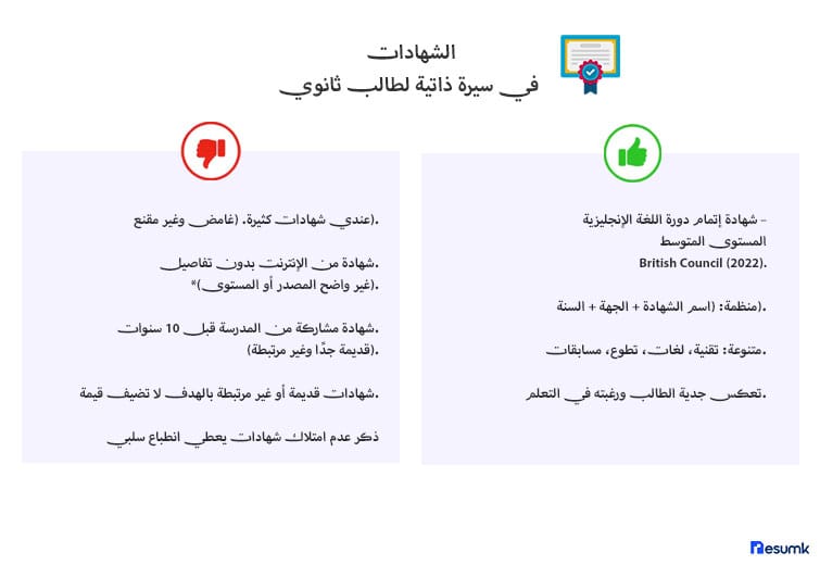 سيرة ذاتية لطالب ثانوي مجانية جاهزة سيرة ذاتية لطالب ثانوي مجانية جاهزة