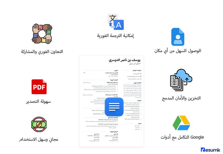 سيرة ذاتية على Google Docs جاهزة للتعديل مميزات انشاء سيرة ذاتية على google docs المميزات الأساسية لاستخدام السيرة الذاتية على مستندات جوجل
