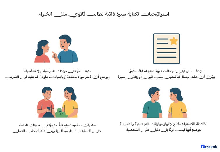 سيرة ذاتية لطالب ثانوي مجانية جاهزة سيرة ذاتية لطالب ثانوي مجانية جاهزة