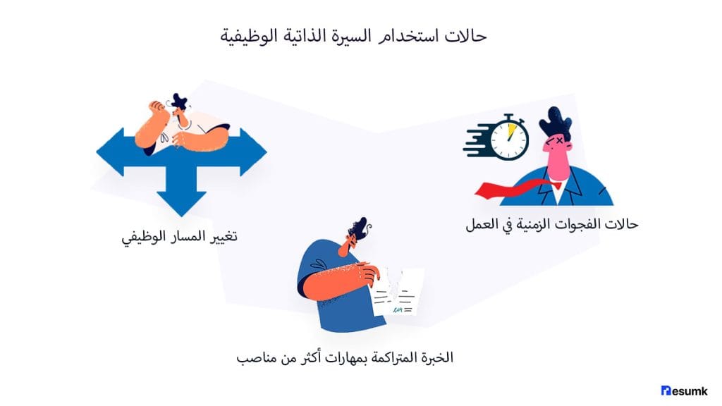 متى يُفضل استخدام سيرة ذاتية وظيفية في حالات الفجوات أو تغيير المسار المهني